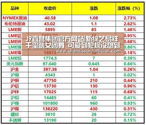 J9直营集团官方网站|新综艺易烊千玺跳女团舞 可爱到犯规没想到千玺还有这一面(图1) J9直营集团