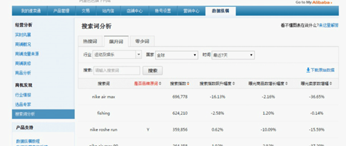 全国碳市场准备就绪 国务院批准后将适时在今年启动“J9直营集团官方网站”(图1) J9直营集团官方网站